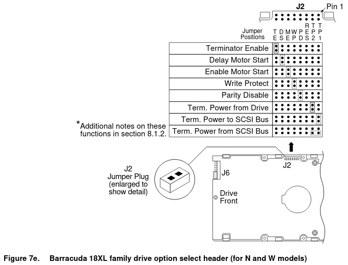 Disk Jumper Settings